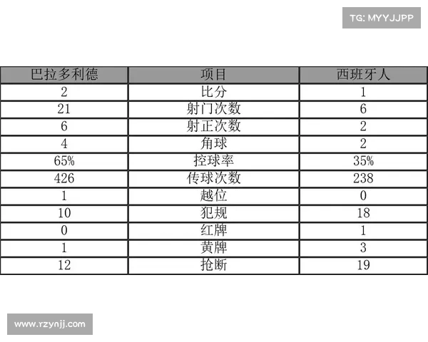 西甲球迷集体抗议：反对赛程安排不公与裁判判罚偏差引发广泛关注