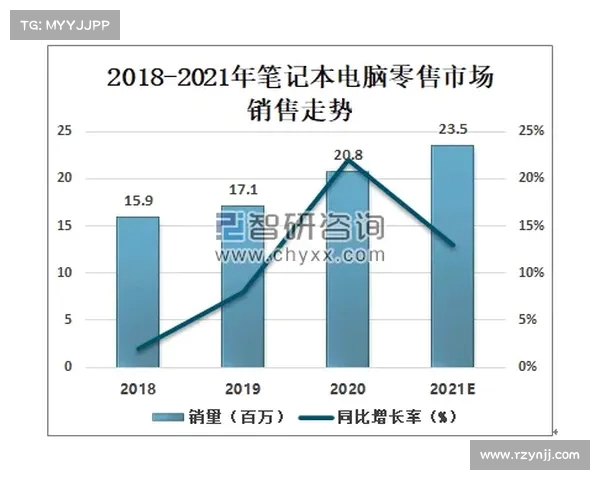 2025年足球转会市场趋势分析与未来发展预测报告 2025年足球转会市场趋势分析与未来发展预测报告