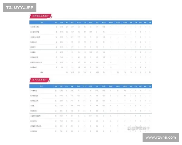 NBA比赛每节比分详解:深入分析各队在四节中的表现与得分波动 NBA比赛每节比分详解:深入分析各队在四节中的表现与得分波动