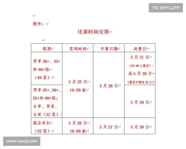 2025年网球赛事全程安排及重要比赛时间表详细解析 2025年网球赛事全程安排及重要比赛时间表详细解析
